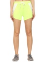 Dolphin Short Basics